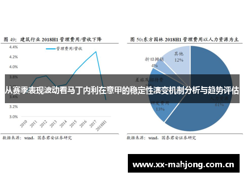 从赛季表现波动看马丁内利在意甲的稳定性演变机制分析与趋势评估 从赛季表现波动看马丁内利在意甲的稳定性演变机制分析与趋势评估
